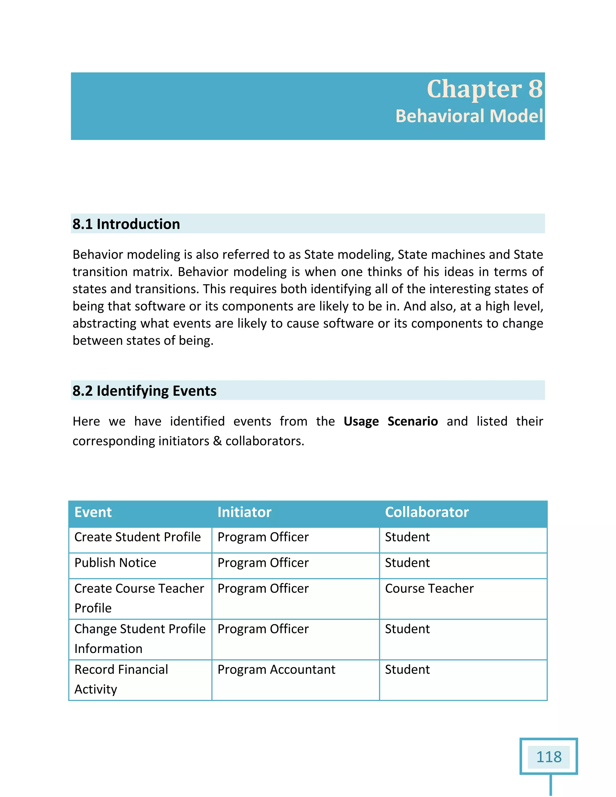 118
Chapter 8
Behavioral Model
8.1 Introduction
Behavior modeling is also referred to as State modeling, State machines and State
transition matrix. Behavior modeling is when one thinks of his ideas in terms of
states and transitions. This requires both identifying all of the interesting states of
being that software or its components are likely to be in. And also, at a high level,
abstracting what events are likely to cause software or its components to change
between states of being.
8.2 Identifying Events
Here we have identified events from the Usage Scenario and listed their
corresponding initiators & collaborators.
Event Initiator Collaborator
Create Student Profile Program Officer Student
Publish Notice Program Officer Student
Create Course Teacher
Profile
Program Officer Course Teacher
Change Student Profile
Information
Program Officer Student
Record Financial
Activity
Program Accountant Student
 
