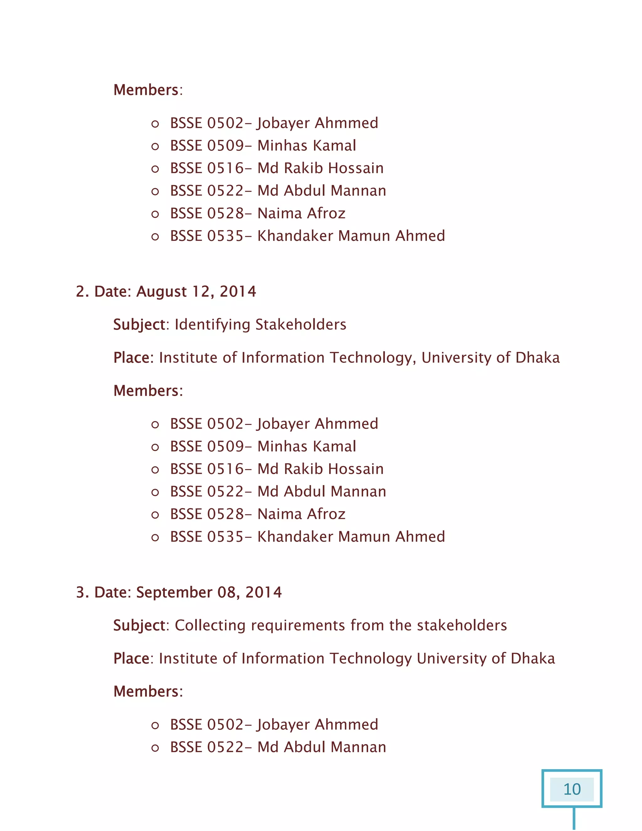 10
Members:
○ BSSE 0502- Jobayer Ahmmed
○ BSSE 0509- Minhas Kamal
○ BSSE 0516- Md Rakib Hossain
○ BSSE 0522- Md Abdul Mannan
○ BSSE 0528- Naima Afroz
○ BSSE 0535- Khandaker Mamun Ahmed
2. Date: August 12, 2014
Subject: Identifying Stakeholders
Place: Institute of Information Technology, University of Dhaka
Members:
○ BSSE 0502- Jobayer Ahmmed
○ BSSE 0509- Minhas Kamal
○ BSSE 0516- Md Rakib Hossain
○ BSSE 0522- Md Abdul Mannan
○ BSSE 0528- Naima Afroz
○ BSSE 0535- Khandaker Mamun Ahmed
3. Date: September 08, 2014
Subject: Collecting requirements from the stakeholders
Place: Institute of Information Technology University of Dhaka
Members:
○ BSSE 0502- Jobayer Ahmmed
○ BSSE 0522- Md Abdul Mannan
 