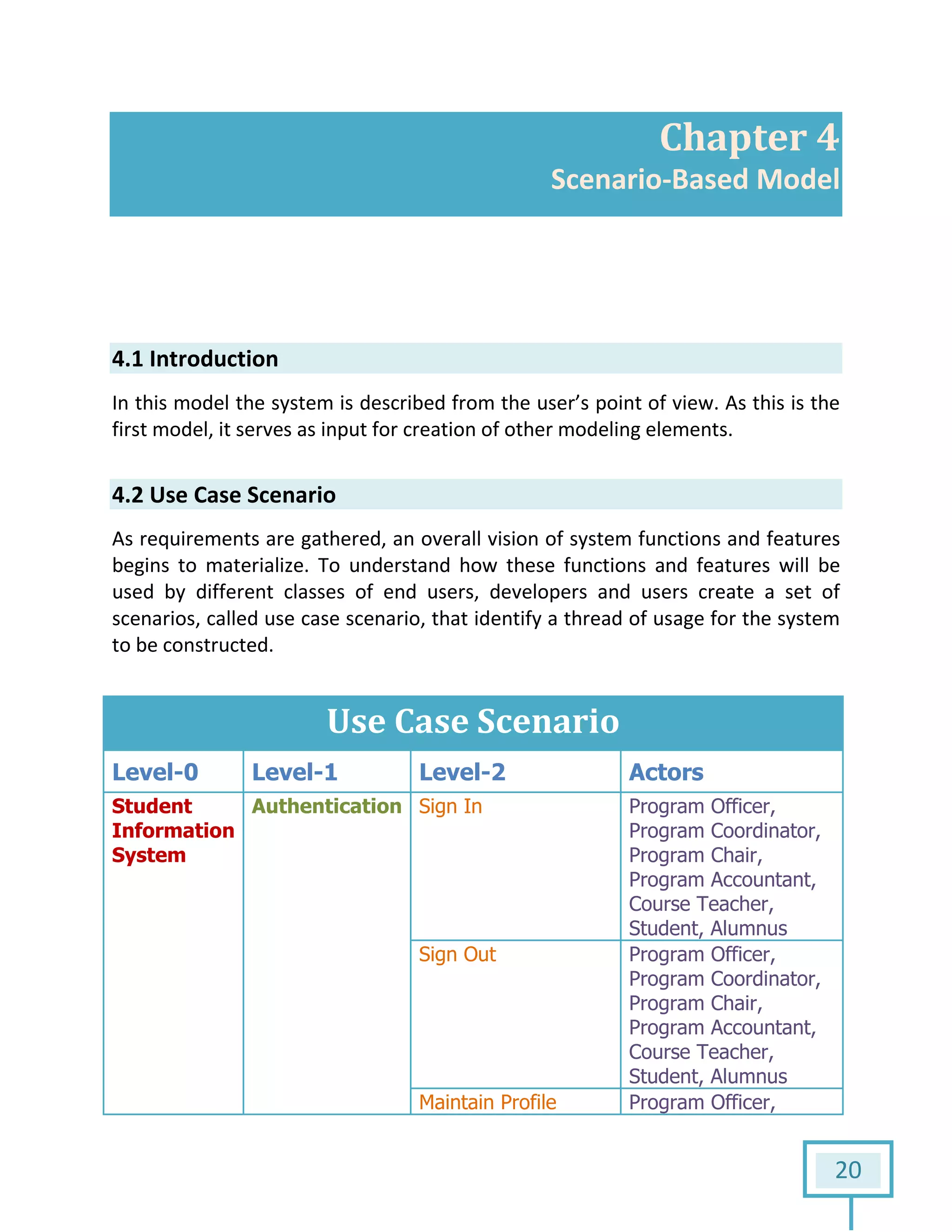 20
Chapter 4
Scenario-Based Model
4.1 Introduction
In this model the system is described from the user’s point of view. As this is the
first model, it serves as input for creation of other modeling elements.
4.2 Use Case Scenario
As requirements are gathered, an overall vision of system functions and features
begins to materialize. To understand how these functions and features will be
used by different classes of end users, developers and users create a set of
scenarios, called use case scenario, that identify a thread of usage for the system
to be constructed.
Use Case Scenario
Level-0 Level-1 Level-2 Actors
Student
Information
System
Authentication Sign In Program Officer,
Program Coordinator,
Program Chair,
Program Accountant,
Course Teacher,
Student, Alumnus
Sign Out Program Officer,
Program Coordinator,
Program Chair,
Program Accountant,
Course Teacher,
Student, Alumnus
Maintain Profile Program Officer,
 