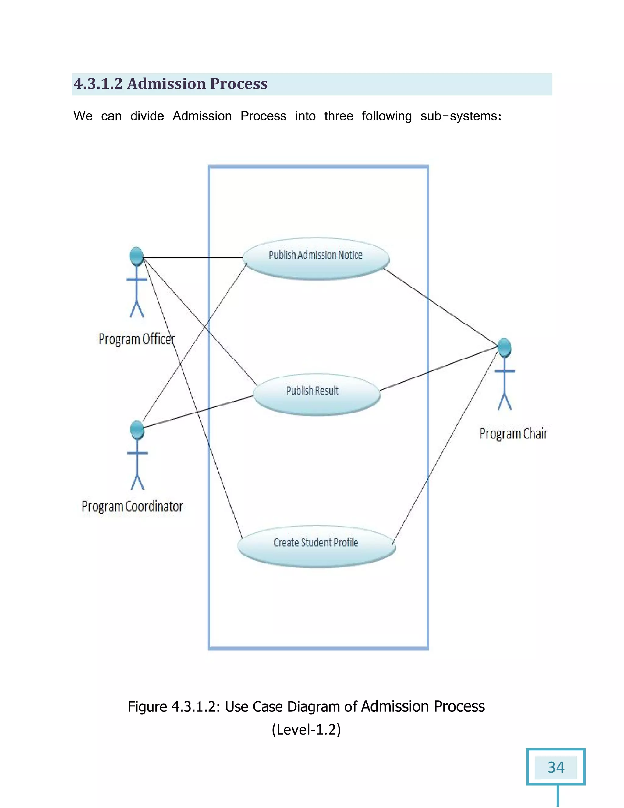 4.3.1.2 Admission Process
We can divide Admission Process
Figure 4.3.1.2: Use Case Diagram
1.2 Admission Process
Admission Process into three following sub-systems:
: Use Case Diagram of Admission Process
(Level-1.2)
34
systems:
Admission Process
 