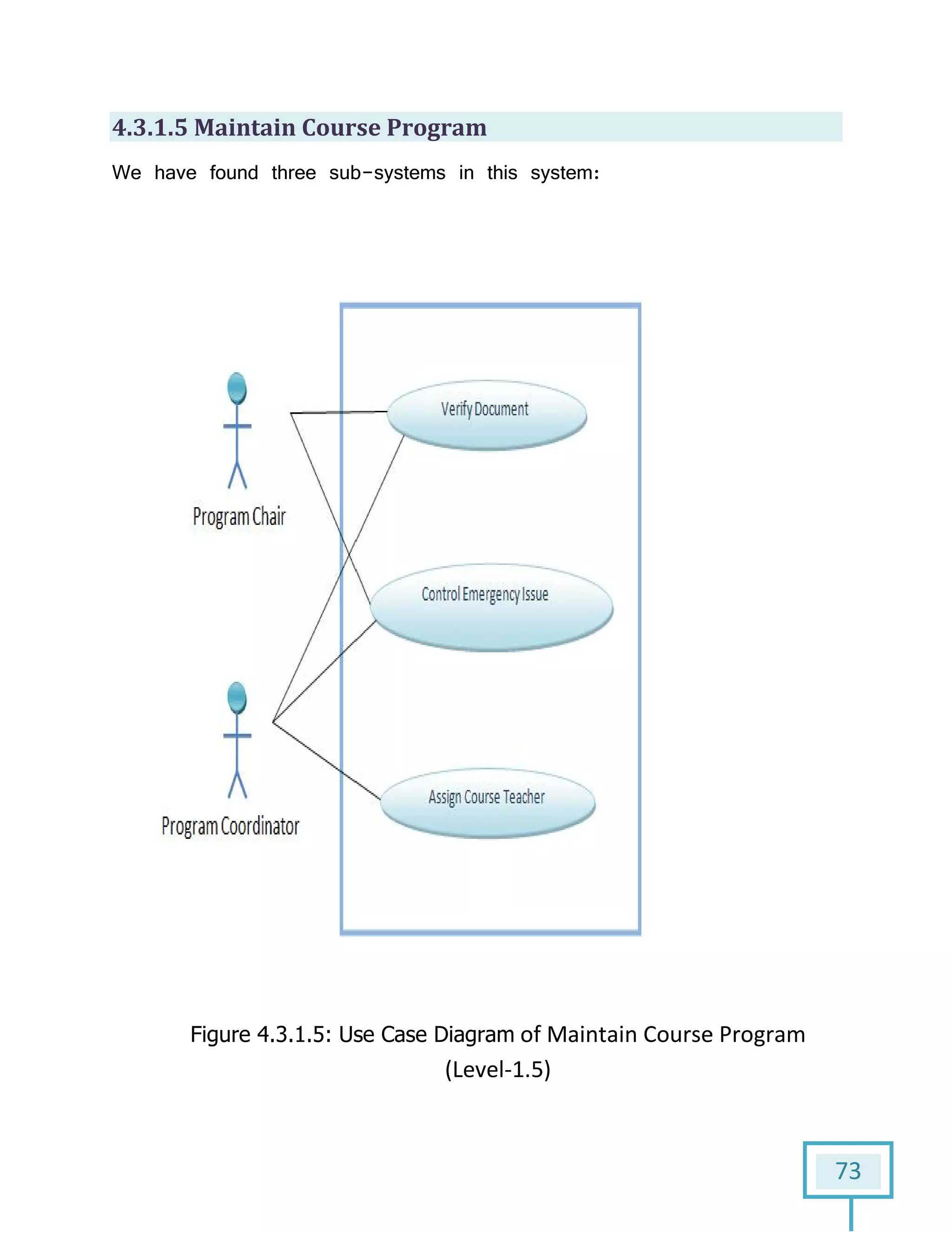 4.3.1.5 Maintain Course Program
We have found three sub
Figure 4.3.1.5: Use Case Diagram
1.5 Maintain Course Program
have found three sub-systems in this system:
: Use Case Diagram of Maintain Course Program
(Level-1.5)
73
of Maintain Course Program
 