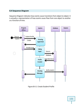 8.4 Sequence Diagram
Sequence Diagram indicates how events cause transitions from object to
is actually a representation of how events
as a function of time.
Figure
Sequence Diagram indicates how events cause transitions from object to
a representation of how events cause flow from one object to another
Figure 8.4.1: Create Student Profile
126
Sequence Diagram indicates how events cause transitions from object to object. It
object to another
 