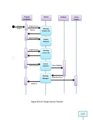 FigureFigure 8.4.12: Assign Course Teacher
137
 