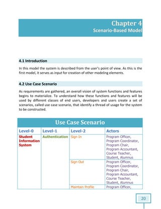 20
Chapter 4
Scenario-Based Model
4.1 Introduction
In this model the system is described from the user’s point of view. As this is the
first model, it serves as input for creation of other modeling elements.
4.2 Use Case Scenario
As requirements are gathered, an overall vision of system functions and features
begins to materialize. To understand how these functions and features will be
used by different classes of end users, developers and users create a set of
scenarios, called use case scenario, that identify a thread of usage for the system
to be constructed.
Use Case Scenario
Level-0 Level-1 Level-2 Actors
Student
Information
System
Authentication Sign In Program Officer,
Program Coordinator,
Program Chair,
Program Accountant,
Course Teacher,
Student, Alumnus
Sign Out Program Officer,
Program Coordinator,
Program Chair,
Program Accountant,
Course Teacher,
Student, Alumnus
Maintain Profile Program Officer,
 