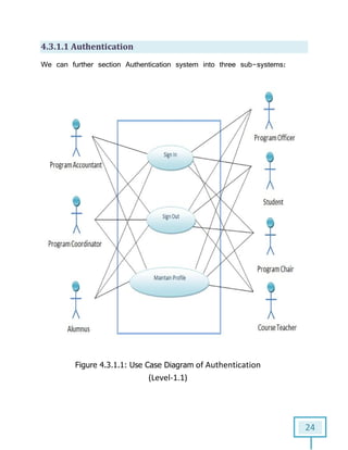 4.3.1.1 Authentication
We can further section Authentication system into three sub
Figure 4.3.1.1: Use Case Diagram
Authentication
can further section Authentication system into three sub-systems:
: Use Case Diagram of Authentication
(Level-1.1)
24
systems:
of Authentication
 