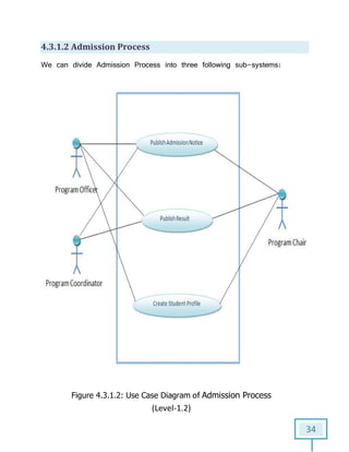 4.3.1.2 Admission Process
We can divide Admission Process
Figure 4.3.1.2: Use Case Diagram
1.2 Admission Process
Admission Process into three following sub-systems:
: Use Case Diagram of Admission Process
(Level-1.2)
34
systems:
Admission Process
 