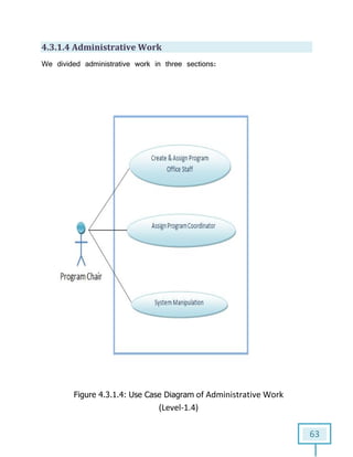 4.3.1.4 Administrative Work
We divided administrative work in three sections:
Figure 4.3.1.4: Use Case Diagram
1.4 Administrative Work
divided administrative work in three sections:
: Use Case Diagram of Administrative Work
(Level-1.4)
63
of Administrative Work
 