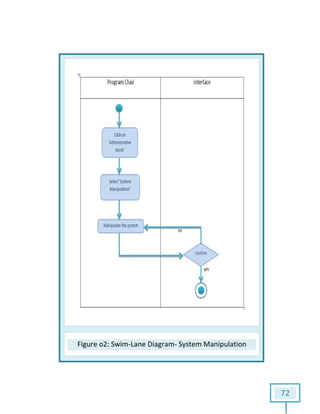 Figure o2: Swim: Swim-Lane Diagram- System Manipulation
72
System Manipulation
 