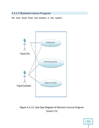 4.3.1.5 Maintain Course Program
We have found three sub
Figure 4.3.1.5: Use Case Diagram
1.5 Maintain Course Program
have found three sub-systems in this system:
: Use Case Diagram of Maintain Course Program
(Level-1.5)
73
of Maintain Course Program
 