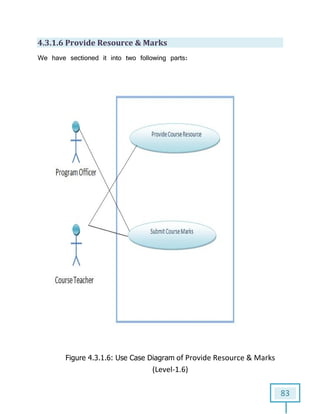 4.3.1.6 Provide Resource & Marks
We have sectioned it into two following parts:
Figure 4.3.1.6: Use Case Diagram
Provide Resource & Marks
have sectioned it into two following parts:
: Use Case Diagram of Provide Resource & Marks
(Level-1.6)
83
of Provide Resource & Marks
 