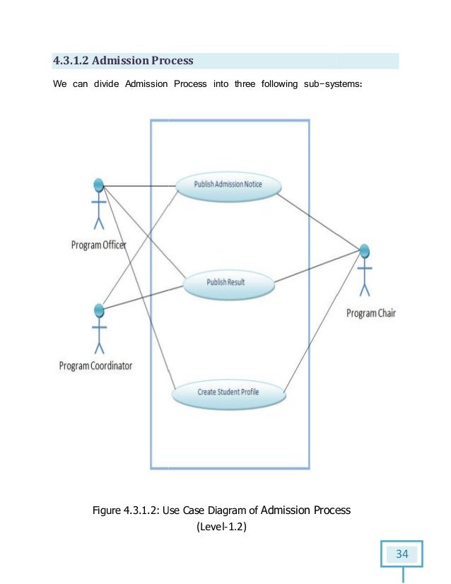 software requirements specification for student enrollment system To automate a student’s enrollment system in aneducational institute, rs thoroughly explains the system requirements it is acomprehensive description of the . software requirements specification for student enrollment system To automate a student’s enrollment system in aneducational institute, rs thoroughly explains the system requirements it is acomprehensive description of the .