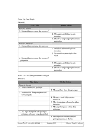 Jurusan Teknik Informatika UNHALU Inception-G04 Halaman 11 dari 55 halaman
Nama Use Case: Login
Skenario:
Aksi Aktor Reaksi Sistem
Skenario Normal
1. Memasukkan username dan password
2. Mengecek valid tidaknya data
masukan.
3. Masuk ke tampilan pengelolaan data
penggajian
Skenario Alternatif
1. Memasukkan username dan password
2. Mengecek valid tidaknya data
masukan.
3. Menampilkan pesan login tidak
valid.
4. Memasukkan username dan password
yang valid
5. Mengecek valid tidaknya data
masukan.
6. Masuk ke tampilan pengelolaan data
penggajian
Nama Use Case: Mengelola Data Golongan
Skenario:
Aksi Aktor Reaksi Sistem
Skenario Normal
1. Memilih menu data golongan
2. Menampilkan form data golongan
3. Memasukkan data golongan sesuai
form yang ada
4. Mengecek valid tidaknya data
masukkan
5. Menyimpan data golongan ke dalam
basis data.
6. Menampilkan pesan sukses data
disimpan
7. Jika ingin mengubah data golongan
pilih data golongan yang akan diubah
8. Menampilkan semua kolom data
golongan yang akan diubah.
 
