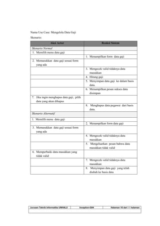 Jurusan Teknik Informatika UNHALU Inception-G04 Halaman 16 dari 55 halaman
Nama Use Case: Mengelola Data Gaji
Skenario:
Aksi Actor Reaksi Sistem
Skenario Normal
1. Memilih menu data gaji
1. Menampilkan form data gaji
2. Memasukkan data gaji sesuai form
yang ada
3. Mengecek valid tidaknya data
masukkan
4. Hitung gaji
5. Menyimpan data gaji ke dalam basis
data.
6. Menampilkan pesan sukses data
disimpan
7. Jika ingin menghapus data gaji, pilih
data yang akan dihapus
8. Menghapus data pegawai dari basis
data.
Skenario Alternatif
1. 1. Memilih menu data gaji
2. Menampilkan form data gaji
3. Memasukkan data gaji sesuai form
yang ada
4. Mengecek valid tidaknya data
masukkan
5. Mengeluarkan pesan bahwa data
masukkan tidak valid
6. Memperbaiki data masukkan yang
tidak valid
7. Mengecek valid tidaknya data
masukkan
8. Menyimpan data gaji yang telah
diubah ke basis data
 