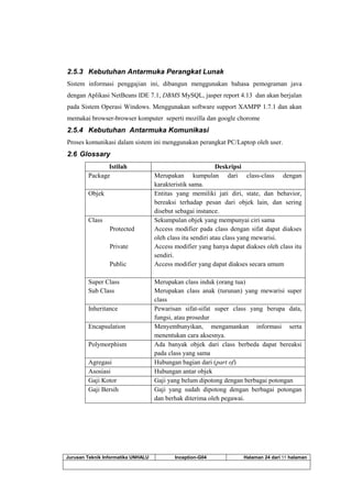 Jurusan Teknik Informatika UNHALU Inception-G04 Halaman 24 dari 55 halaman
2.5.3 Kebutuhan Antarmuka Perangkat Lunak
Sistem informasi penggajian ini, dibangun menggunakan bahasa pemograman java
dengan Aplikasi NetBeans IDE 7.1, DBMS MySQL, jasper report 4.13 dan akan berjalan
pada Sistem Operasi Windows. Menggunakan software support XAMPP 1.7.1 dan akan
memakai browser-browser komputer seperti mozilla dan google chorome
2.5.4 Kebutuhan Antarmuka Komunikasi
Proses komunikasi dalam sistem ini menggunakan perangkat PC/Laptop oleh user.
2.6 Glossary
Istilah Deskripsi
Package Merupakan kumpulan dari class-class dengan
karakteristik sama.
Objek Entitas yang memiliki jati diri, state, dan behavior,
bereaksi terhadap pesan dari objek lain, dan sering
disebut sebagai instance.
Class
Protected
Private
Public
Sekumpulan objek yang mempunyai ciri sama
Access modifier pada class dengan sifat dapat diakses
oleh class itu sendiri atau class yang mewarisi.
Access modifier yang hanya dapat diakses oleh class itu
sendiri.
Access modifier yang dapat diakses secara umum
Super Class
Sub Class
Merupakan class induk (orang tua)
Merupakan class anak (turunan) yang mewarisi super
class
Inheritance Pewarisan sifat-sifat super class yang berupa data,
fungsi, atau prosedur
Encapsulation Menyembunyikan, mengamankan informasi serta
menentukan cara aksesnya.
Polymorphism Ada banyak objek dari class berbeda dapat bereaksi
pada class yang sama
Agregasi Hubungan bagian dari (part of)
Asosiasi Hubungan antar objek
Gaji Kotor Gaji yang belum dipotong dengan berbagai potongan
Gaji Bersih Gaji yang sudah dipotong dengan berbagai potongan
dan berhak diterima oleh pegawai.
 