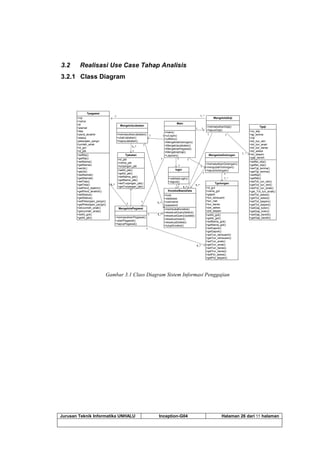Jurusan Teknik Informatika UNHALU Inception-G04 Halaman 26 dari 55 halaman
3.2 Realisasi Use Case Tahap Analisis
3.2.1 Class Diagram
Message1
+main()
+uiLogin()
+uiMenu()
+MengelolaGolongan()
+MengelolaJabatan()
+MengelolaPegawai()
+MengelolaGaji()
+Laporan()
Main
+memasukkanPegawai()
+ubahPegawai()
+hapusPegawai()
MengelolaPegawai
+validasiLogin()
+logout()
login
+membukaKoneksi()
+eksekusiQuerySelect()
+eksekusiQueryUpdate()
+eksekusiInsert()
+eksekusiDelete()
+tutupKoneksi()
+host
+database
+username
+password
KoneksiBasisData
+memasukkanGolongan()
+mengubahGolongan()
+hapusGolongan()
MengelolaGolongan
+memasukkanJabatan()
+ubahJabatan()
+hapusJabatan()
MengelolaJabatan +memasukkanGaji()
+hapusGaji()
MengelolaGaji
+setNip()
+getNip()
+setNama()
+getNama()
+setJk()
+getJk()
+setAlamat()
+getAlamat()
+setTelp()
+getTelp()
+setPend_teakhir()
+getPend_terakhir()
+setStatus()
+getStatus()
+setPekerjaan_psngn()
+getPekerjaan_psngn()
+setJumlah_anak()
+getJumlah_anak()
+setId_gol()
+getId_jab()
+nip
+nama
+jk
+alamat
+telp
+pend_terakhir
+status
-pekerjaan_psngn
+jumlah_anak
+id_gol
+id_jab
Tpegawai
+setId_gol()
+getId_gol()
+setNama_gol()
+getNama_gol()
+setGapok()
+getGapok()
+setTun_istrisuami()
+getTun_istrisuami()
+setTun_anak()
+getTun_anak()
+setTun_beras()
+getTun_beras()
+setPot_askes()
+getPot_taspen()
+id_gol
+nama_gol
+gapok
+tun_istrisuami
+tun_nak
+tun_beras
+pot_askes
+pot_taspen
Tgolongan
+setId_jab()
+getId_jab()
+setNama_jab()
+getNama_jab()
+setTunjangan_jab()
+getTunjangan_jab()
+id_jab
+nama_jab
+tunjangan_jab
Tjabatan
+setNo_slip()
+getNo_slip()
+setTgl_terima()
+getTgl_terima()
+setNip()
+getNip()
+setTot_tun_istri()
+getTot_tun_istri()
+setTot_tun_anak()
+get_Tot_tun_anak()
+setTot_askes()
+getTot_askes()
+setTot_taspen()
+getTot_taspen()
+setGaji_kotor()
+getGaji_kotor()
+setGaji_bersih()
+getGaji_bersih()
+no_slip
+tgl_terima
+nip
+tot_tun_istri
+tot_tun_anak
+tot_tun_beras
+tot_askes
+tot_taspen
+gaji_bersih
Tgaji
1..*
1
1..*
1..*
1..*
1
1
1
1..*
1 1
1
1 1
1
1 1
1
1
1
1
1
1
1..*
1..*
1..*
1
1
1..*
1
1 1..*
Gambar 3.1 Class Diagram Sistem Informasi Penggajian
 