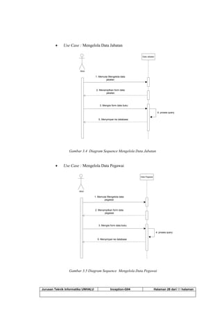 Jurusan Teknik Informatika UNHALU Inception-G04 Halaman 28 dari 55 halaman
 Use Case : Mengelola Data Jabatan
1. Memulai Mengelola data
jabatan
Data Jabatan
2. Menampilkan form data
jabatan
3. Mengisi form data buku
4. proses query
5. Menyimpan ke database
Aktor
Gambar 3.4 Diagram Sequence Mengelola Data Jabatan
 Use Case : Mengelola Data Pegawai
1. Memulai Mengelola data
pegawai
Data Pegawai
2. Menampilkan form data
pegawai
3. Mengisi form data buku
4. proses query
5. Menyimpan ke database
Aktor
Gambar 3.5 Diagram Sequence Mengelola Data Pegawai
 