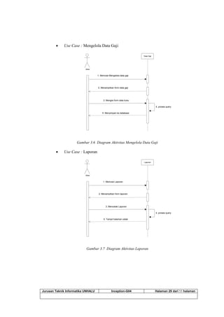 Jurusan Teknik Informatika UNHALU Inception-G04 Halaman 29 dari 55 halaman
 Use Case : Mengelola Data Gaji
1. Memulai Mengelola data gaji
Data Gaji
2. Menampilkan form data gaji
3. Mengisi form data buku
4. proses query
5. Menyimpan ke database
Aktor
Gambar 3.6 Diagram Aktivitas Mengelola Data Gaji
 Use Case : Laporan
Laporan
1. Memulai Laporan
2. Menampilkan form laporan
3. Mencetak Laporan
4. proses query
5. Tampil halaman cetak
Aktor
Gambar 3.7 Diagram Aktivitas Laporan
 
