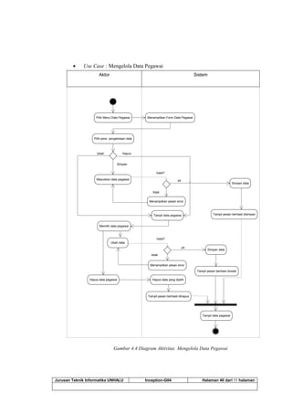 Jurusan Teknik Informatika UNHALU Inception-G04 Halaman 40 dari 55 halaman
 Use Case : Mengelola Data Pegawai
Aktor Sistem
Masukkan data pegawai
Tampil data pegawai
Simpan data
Simpan
Pilih jenis pengelolaan data
Pilih Menu Data Pegawai
Ubah Hapus
Menampilkan pesan error
Memilih data pegawai
Hapus data yang dipilih
Menampilkan Form Data Pegawai
Valid?
tidak
ya
Ubah data
Menampilkan pesan error
Valid?
tidak
ya
Hapus data pegawai
Tampil data pegawai
Tampil pesan berhasil disimpan
Simpan data
Tampil pesan berhasil diubah
Tampil pesan berhasil dihapus
Gambar 4.4 Diagram Aktivitas Mengelola Data Pegawai
 