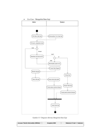 Jurusan Teknik Informatika UNHALU Inception-G04 Halaman 41 dari 55 halaman
 Use Case : Mengelola Data Gaji
SistemAktor
Masukkan No Slip dan NIP
Tampil Data Pegawai
Hitung Gaji
Simpan
Pilih jenis pengolahan data
Pilih Menu Data Gaji
Ubah
Menampilkan pesan error
Memilih dat gaji
Hapus data yang dipilih
Menampilkan Form Data Gaji
Valid?
tidak
ya
Hapus data gaji
Tampil Data Gaji
Simpan Data Gaji
Tampil pesan berhasil disimpan
Tampil pesan berhasil dihapus
Gambar 4.5 Diagram Aktivitas Mengelola Data Gaji
 