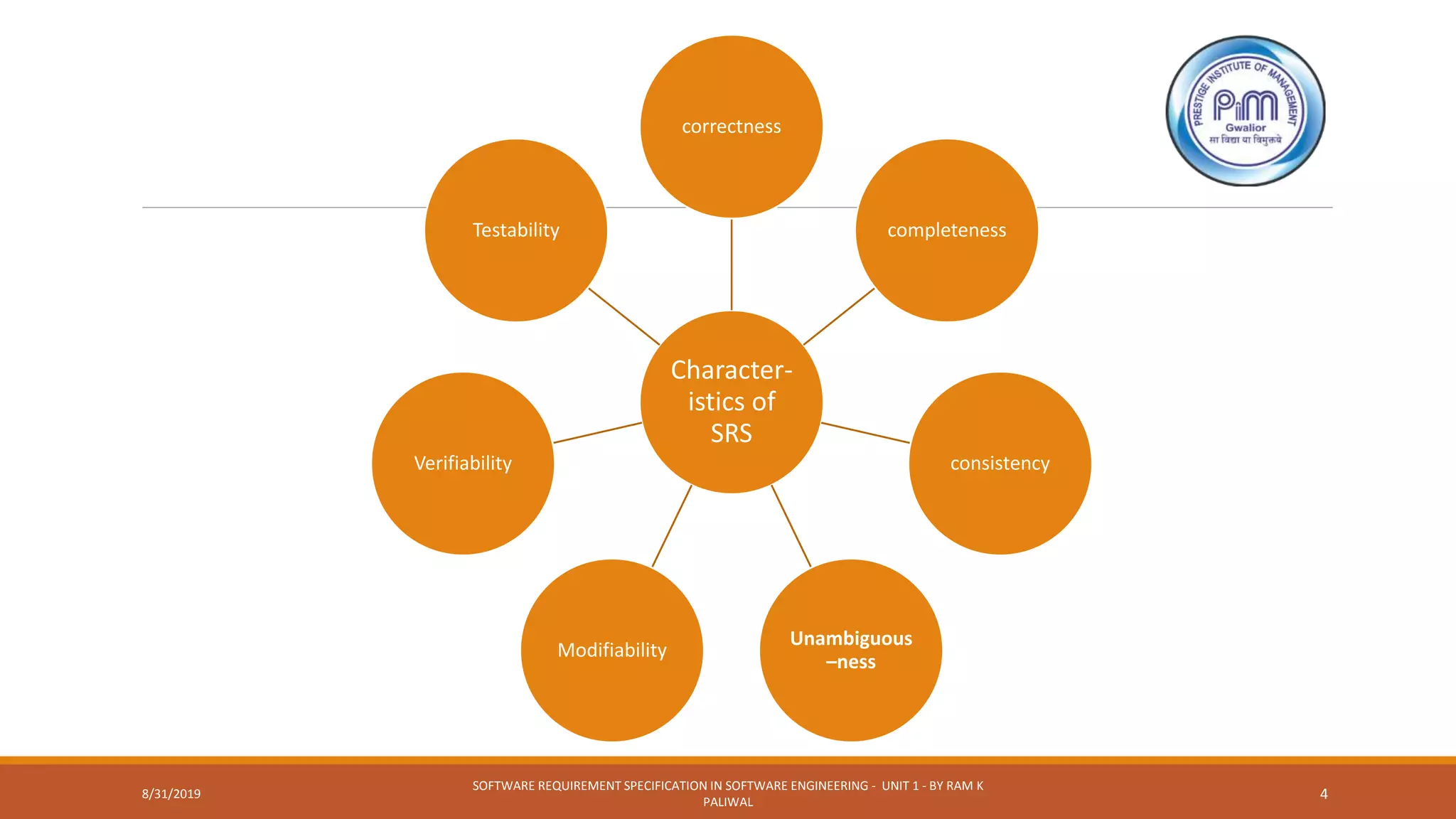 Character-
istics of
SRS
correctness
completeness
consistency
Unambiguous
–ness
Modifiability
Verifiability
Testability
8/31/2019
SOFTWARE REQUIREMENT SPECIFICATION IN SOFTWARE ENGINEERING - UNIT 1 - BY RAM K
PALIWAL
4
 