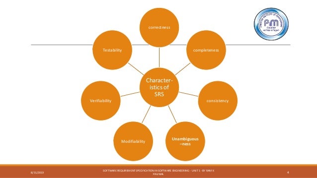 Srs (software requirement specification) in software engineering basi…