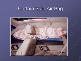 Curtain Side Air Bag
 