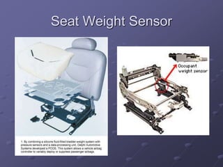Seat Weight Sensor
 