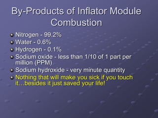 By-Products of Inflator Module
Combustion
Nitrogen - 99.2%
Water - 0.6%
Hydrogen - 0.1%
Sodium oxide - less than 1/10 of 1 part per
million (PPM)
Sodium hydroxide - very minute quantity
Nothing that will make you sick if you touch
it…besides it just saved your life!
 