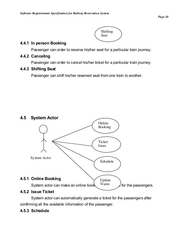 srs template for project Download new ieee standard srs template about us projects list project enquiry contact us project report android projects project srs » ieee standard srs. srs template for project Download new ieee standard srs template about us projects list project enquiry contact us project report android projects project srs » ieee standard srs.