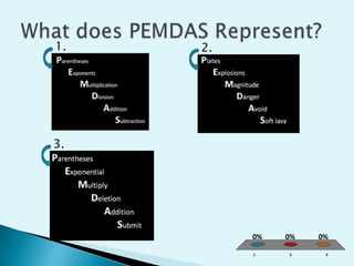 What does PEMDAS Represent?2.1.Picture Choice 1Picture Choice 2Picture Choice 33.