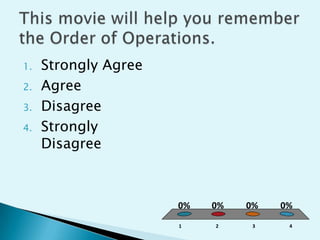 This movie will help you remember the Order of Operations.Strongly AgreeAgreeDisagreeStrongly Disagree
