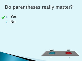 Do parentheses really matter?YesNo