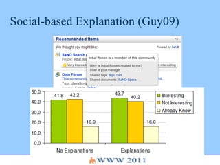 Social-based Explanation (Guy09) 