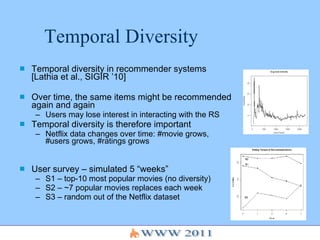 Temporal Diversity Temporal diversity in recommender systems [Lathia et al., SIGIR ’10] Over time, the same items might be recommended again and again Users may lose interest in interacting with the RS Temporal diversity is therefore important Netflix data changes over time: #movie grows, #users grows, #ratings grows User survey – simulated 5 “weeks” S1 – top-10 most popular movies (no diversity) S2 – ~7 popular movies replaces each week S3 – random out of the Netflix dataset 