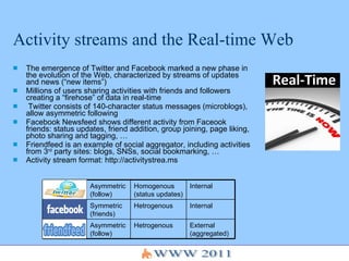 Activity streams and the Real-time Web The emergence of Twitter and Facebook marked a new phase in the evolution of the Web, characterized by streams of updates and news (“new items”) Millions of users sharing activities with friends and followers creating a “firehose” of data in real-time Twitter consists of 140-character status messages (microblogs), allow asymmetric following Facebook Newsfeed shows different activity from Faceook friends: status updates, friend addition, group joining, page liking, photo sharing and tagging, … Friendfeed is an example of social aggregator, including activities from 3 rd  party sites: blogs, SNSs, social bookmarking, … Activity stream format: http://activitystrea.ms   External (aggregated) Hetrogenous Asymmetric (follow) FriendFeed Internal Hetrogenous Symmetric (friends) Facebook Internal Homogenous (status updates) Asymmetric (follow) Twitter 