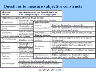 Questions to measure subjective constructs 