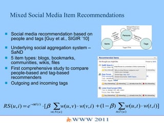 Mixed Social Media Item Recommendations Social media recommendation based on people and tags [Guy et al., SIGIR ’10]  Underlying social aggregation system – SaND 5 item types: blogs, bookmarks, communities, wikis, files First comprehensive study to compare people-based and tag-based recommenders Outgoing and incoming tags 