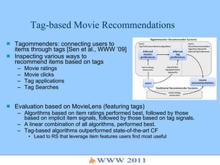 Tag-based Movie Recommendations Tagommenders: connecting users to  items through tags [Sen et al., WWW ’09] Inspecting various ways to  recommend items based on tags  Movie ratings Movie clicks Tag applications  Tag Searches Evaluation based on MovieLens (featuring tags) Algorithms based on item ratings performed best, followed by those based on implicit item signals, followed by those based on tag signals.  A linear combination of all algorithms, performed best. Tag-based algorithms outperformed state-of-the-art CF Lead to RS that leverage item features users find most useful  