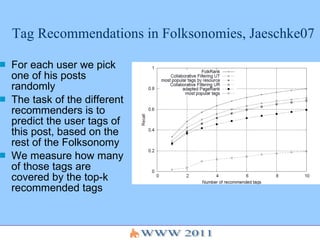 Tag Recommendations in Folksonomies, Jaeschke07 For each user we pick one of his posts randomly The task of the different recommenders is to predict the user tags of this post, based on the rest of the Folksonomy We measure how many of those tags are covered by the top-k recommended tags 