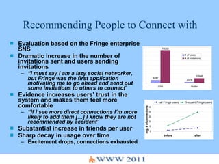 Recommending People to Connect with Evaluation based on the Fringe enterprise SNS Dramatic increase in the number of invitations sent and users sending invitations “ I must say I am a lazy social networker,  but Fringe was the first application motivating me to go ahead and send out some invitations to others to connect ” Evidence increases users’ trust in the system and makes them feel more comfortable  “ If I see more direct connections I’m more likely to add them […] I know they are not recommended by accident ” Substantial increase in friends per user Sharp decay in usage over time  Excitement drops, connections exhausted 