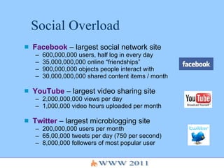 Social Overload Facebook  – largest social network site 600,000,000 users, half log in every day 35,000,000,000 online “friendships” 900,000,000 objects people interact with 30,000,000,000 shared content items / month YouTube  – largest video sharing site 2,000,000,000 views per day 1,000,000 video hours uploaded per month Twitter  – largest microblogging site 200,000,000 users per month 65,00,000 tweets per day (750 per second) 8,000,000 followers of most popular user  