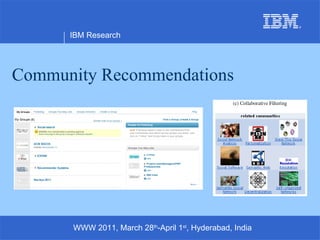 Community Recommendations IBM Research WWW 2011, March 28 th -April 1 st , Hyderabad, India 