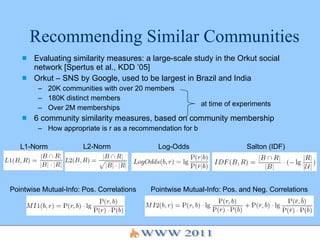 Recommending Similar Communities Evaluating similarity measures: a large-scale study in the Orkut social network [Spertus et al., KDD ’05] Orkut – SNS by Google, used to be largest in Brazil and India 20K communities with over 20 members 180K distinct members  Over 2M memberships 6 community similarity measures, based on community membership How appropriate is r as a recommendation for b at time of experiments L1-Norm L2-Norm Log-Odds Salton (IDF) Pointwise Mutual-Info: Pos. Correlations  Pointwise Mutual-Info: Pos. and Neg. Correlations  