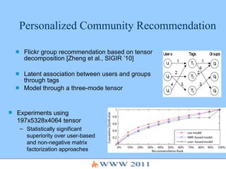 Personalized Community Recommendation Flickr group recommendation based on tensor decomposition [Zheng et al., SIGIR ’10] Latent association between users and groups through tags Model through a three-mode tensor Experiments using 197x5328x4064 tensor Statistically significant superiority over user-based and non-negative matrix factorization approaches 