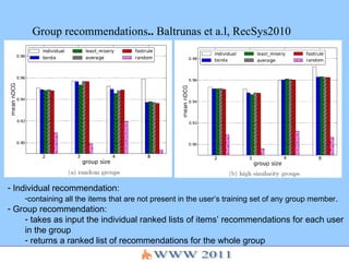 Group recommendations ..  Baltrunas et a.l, RecSys2010 Individual recommendation: containing all the items that are not present in the user’s training set of any group member .  Group recommendation: takes as input the individual ranked lists of items’ recommendations for each user in the group returns a ranked list of recommendations for the whole group 