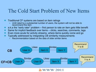 The Cold Start Problem of New Items Traditional CF systems are based on item ratings  Until rated by a substantial number of users, the system will not be able to recommend the item a.k.a the “early rater” problem – first person to rate an item gets little benefit  Same for implicit feedback over items – clicks, searches, comments, tags Even more acute for activity streams, where items quickly come and go Typically addressed by integrating CB similarity measurements Recommendation based on the data of older similar items  Recommend Y to B Recommend Y to A CB CF+CB User A Item X Item Y User B Similar Likes Similar User A Item X Item Y Likes Similar 