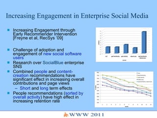 Increasing Engagement in Enterprise Social Media <ul><li>Increasing Engagement through Early Recommender Intervention [Fre...