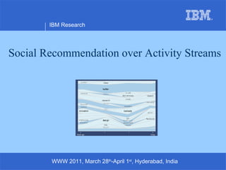 Social Recommendation over Activity Streams IBM Research WWW 2011, March 28 th -April 1 st , Hyderabad, India 