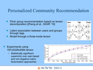 Personalized Community Recommendation <ul><li>Flickr group recommendation based on tensor decomposition [Zheng et al., SIG...