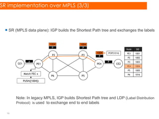 3 Node Path Path Grap P3 Introduction to segment routing | PDF